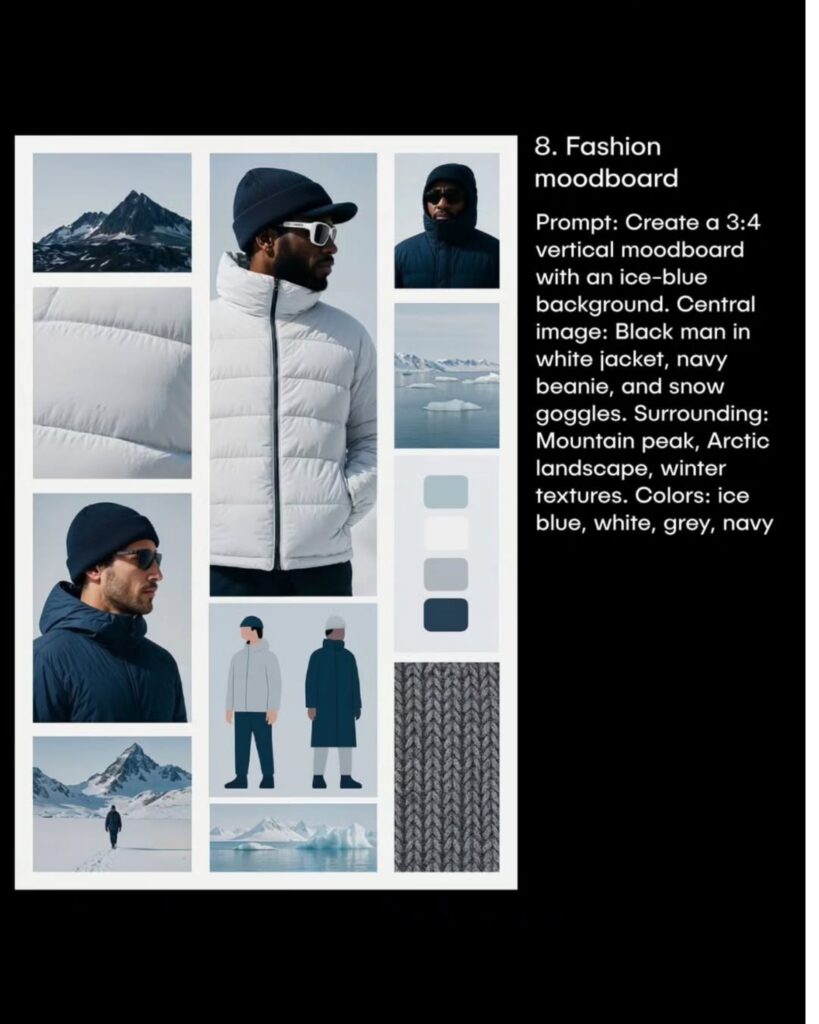 Images using the Fashion Moodboard Prompts