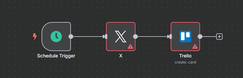 n8n Work Flow Automation 3
