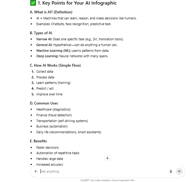 10 ChatGPT Prompts – Visualisasi Untuk Faham Lebih Cepat